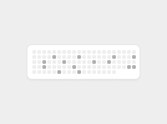 Contribution Graph components